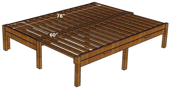 Colman-Convertable Cot