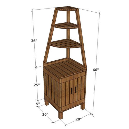 Boivin-Display Unit - ubyld