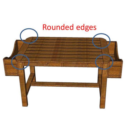 Celestial-Study Table