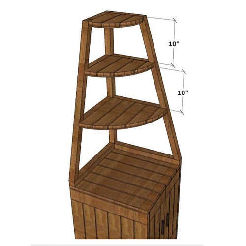 Boivin-Display Unit - ubyld